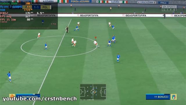 AMD Ryzen 7 6800HS  \ Radeon 680M iGPU \ Fifa 22 @1080p ultra settings