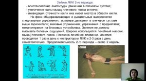 Улукбекова А.О. - лекция "ЛФК при повреждениях ключицы и лопатки"