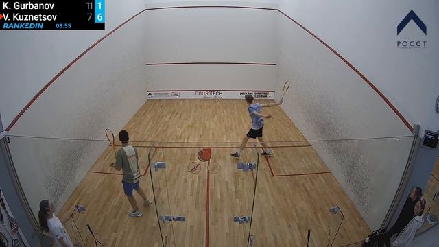 Всероссийская юниорская серия "РОССТа" 2022 (III этап) первый день (корт №3) смотреть онлайн