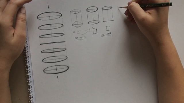 Как нарисовать цилиндр.Полный разбор.