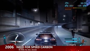 Evolution of Need for Speed Games 1994 - 2019 - NFS