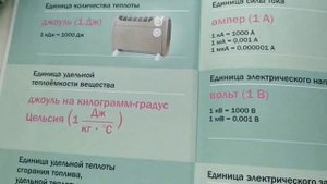 ОБЗОР НА ВСЕ МОИ УЧЕБНИКИ ЗА 8 КЛАСС / #STAYHOME