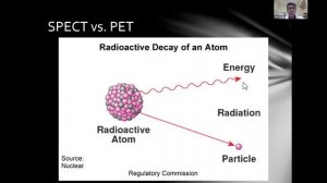 Cardiac PET and its Utility in Cardiac Risk Stratification - Grand Rounds SJHH