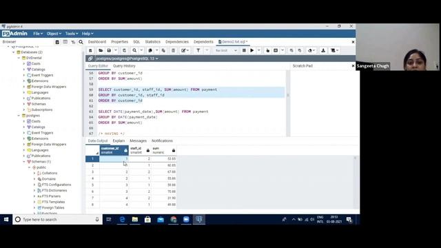 Basic Operators in SQL | SQL for Data Analytics | SQL Tutorials | AlmaBetter
