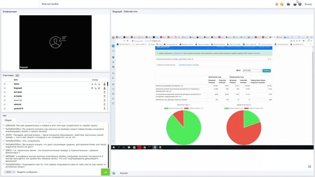 Мировые рынки сегодня | Объёмный анализ VolFix | PlanKa | ФИНАМ | 23.04.2020 смотреть онлайн