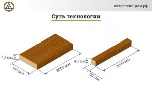 Алтайский теплый дом