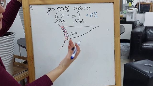Окрашивание седины. Как красить седые волосы дома. Краситель LilaFix