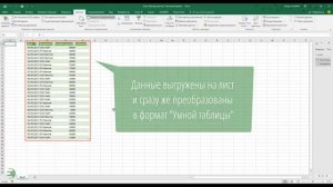 Excel. Импорт данных. Текстовые файлы