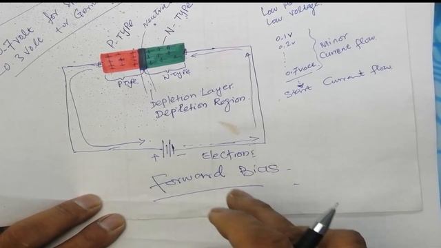 #166 Understanding Diode or PN Junction HASEEB ELECTRONICS смотреть онлайн