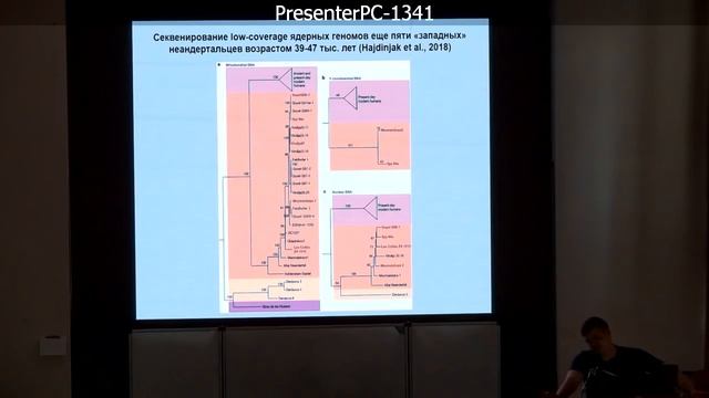 Александр Пилипенко «Денисовцы, неандертальцы и другие люди» смотреть онлайн