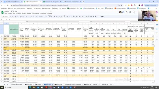 Бизнес процессы и задачи на вырост смотреть онлайн