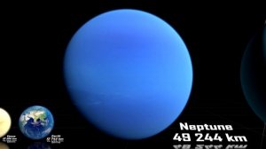 Universe Size Comparison 3D 2019
