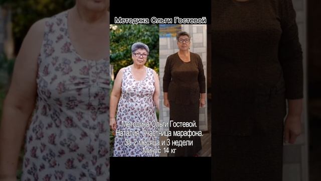 Фотоотчёты♡
Похудеть. Марафон. Меню.