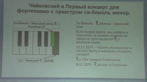 М. Г. Забродина. «Звучание сфер — астрология музыки». Музыкальный дивертисмент