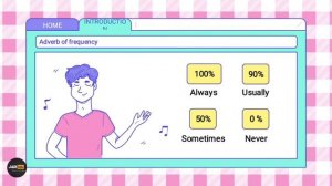 Always, usually, sometimes, never (adverb of frequency)