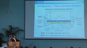 Invention of Blue LED Laser and Solid State Light