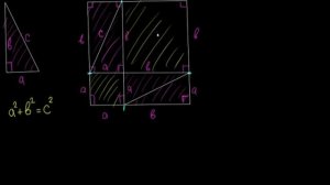 Геометрия: доказательство теоремы Пифагора