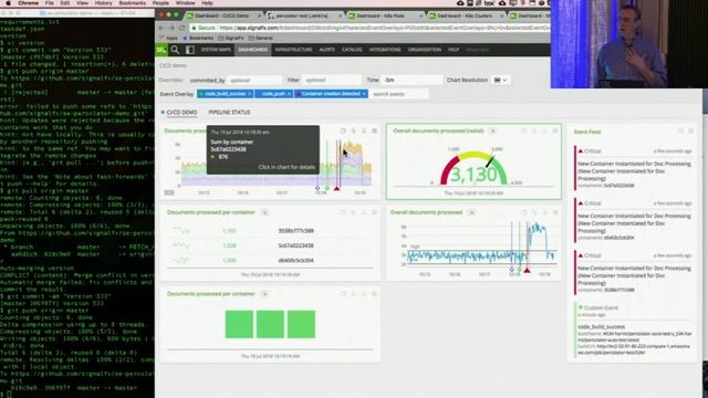 Top 5 Considerations for Operating a EKS based infrastructure at Scale смотреть онлайн