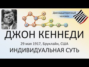 Джон Кеннеди, Полное прочтение сути