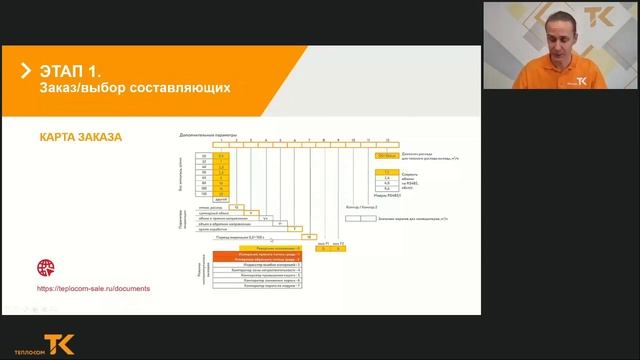 Вебинар Теплоком от 12.10.2021. Жизненный цикл узла учета тепловой энергии.