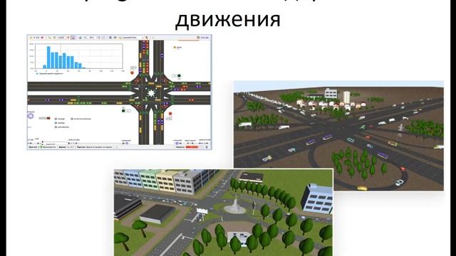 Лекция 2. Программные продукты для имитационного моделирования смотреть онлайн