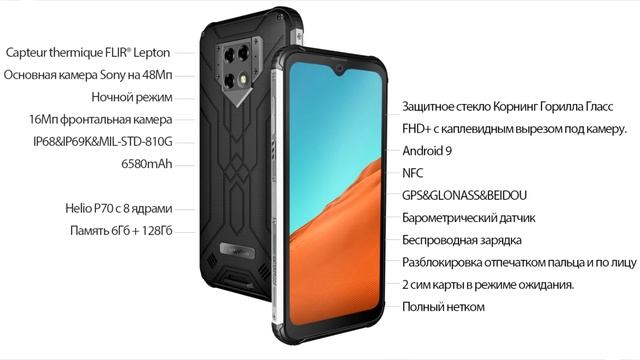 ? Тепловизор Blackview