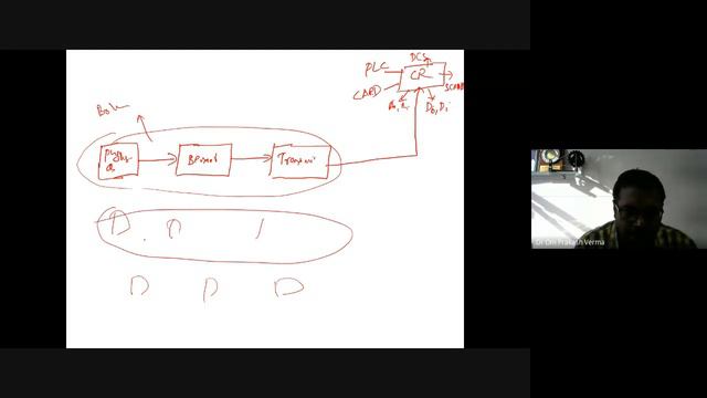 Lecture 18: Control Valve (Final Control Element) PART-1 смотреть онлайн