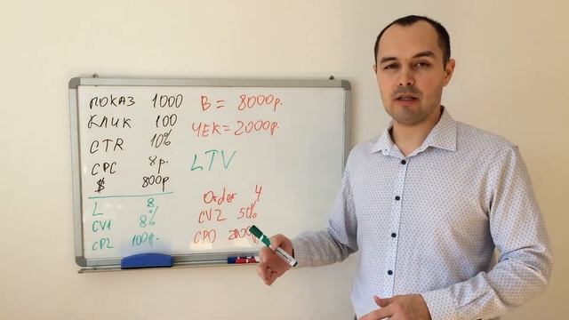 Продвинутые показатели контекстной рекламы. Как рассчитать стоимость заявки? Почему так важен LTV? смотреть онлайн