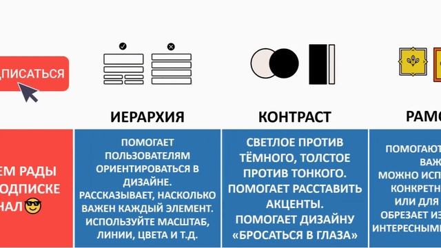 20 самых важных принципов дизайна