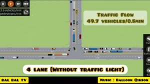 PART 2 MEASURED TRAFFIC FLOW IN 3 WAY INTERSECTION | INTERSECTION CONTROLLER 2021