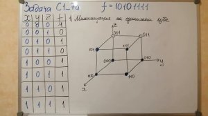 Построение минимальной ДНФ. Единичный куб