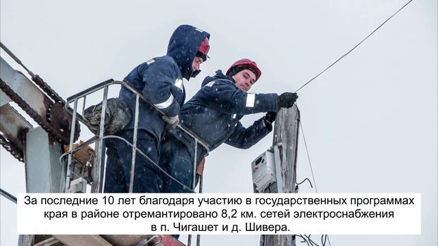жилищно коммунальное хозяйство Абанского района
