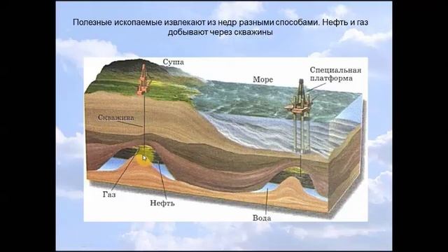 Человек и земная кора. География 6 класс. смотреть онлайн