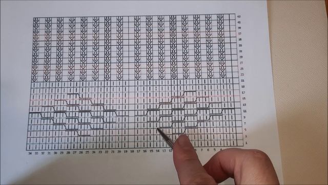ПРОСТОЙ НО ЭФФЕКТНЫЙ УЗОР СПИЦАМИ.