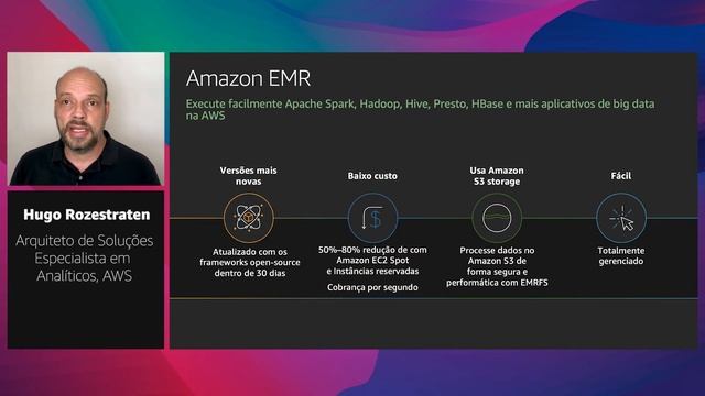 AWS AMER Summit 2020 | Transforme Dados em Insights смотреть онлайн