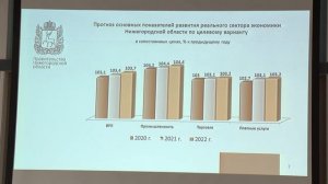 Публичные слушания по проекту закона Нижегородской области об областном бюджете на 2020-2022 годы