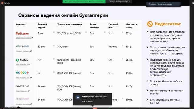 Анализ базового тарифа