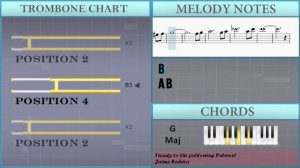 How to play Misirlou (Pulp Fiction) by ToTrArT Duo on Trombone (Tutorial)