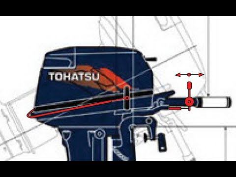 TOHATSU 18, 9,9, 15. Замена фиксатора газа (румпель). Колхозим. смотреть онлайн