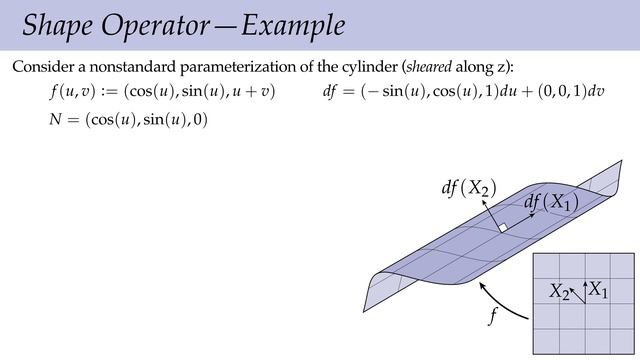 Lecture 15： Curvature of Surfaces (Discrete Differential Geometry)