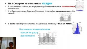 Подготовка к ОГЭ по географии. 9 класс. Определение расположения точек на карте. 08.04.2020