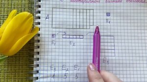Измерение площади меркой Е в шестеричной системе счисления. Математика. Д.Б.Эльконин-В.В.Давыдов