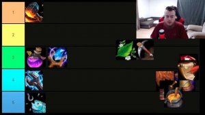 ТОП ПРОФЕССИЙ в WoW Dragonflight Для Заработка Золота. Лучшие Профессии для ГолдФарма Выгодные