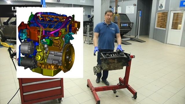 Часть - 9. Масляный насос, уравновешивающие валы и КШМ. Дизельный двигатель 2 2 TD на Фрилендер 2 смотреть онлайн