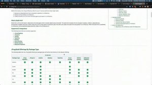 [US] – Hands-on Lab – Manage Security and Compliance with JFrog Xray