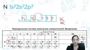 ВОЗБУЖДЕННОЕ СОСТОЯНИЕ. ВАЛЕНТНЫЕ ЭЛЕКТРОНЫ | ХИМИЯ | ЕГЭ 2021