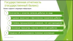 конституция закон о недрах