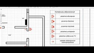 электромонтаж в коттедже 1 часть - проект