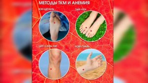 АНЕМИЯ: Точечный массаж для лечения анемии | Точка Цзу Сань Ли | Точка Нэй Гуань | Точка Юн Цюань |