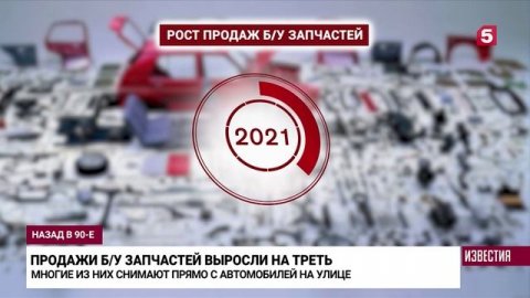 В России фиксируется рост цен на б/у детали для автомобилей